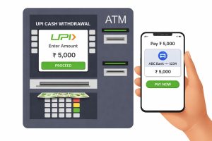 upipaymentinatm